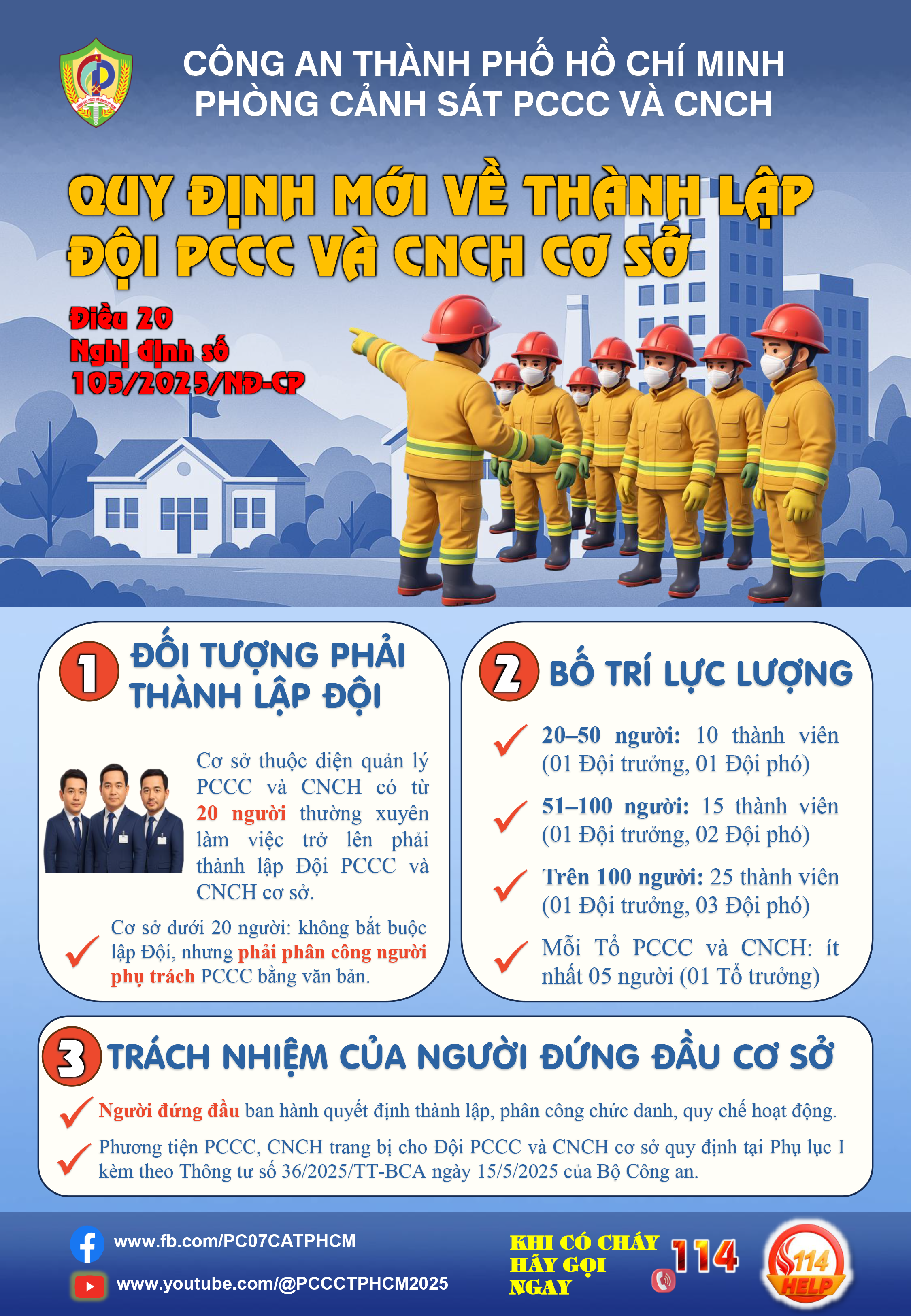 Tuyên truyền điểm mới công tác PCCC cơ sở